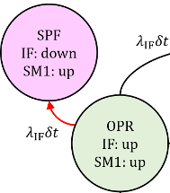 図%%.1
