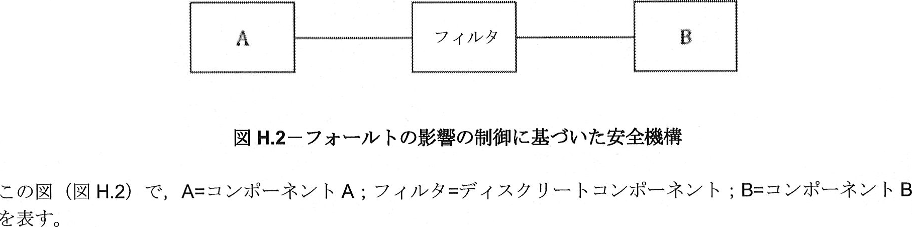 図%%.3