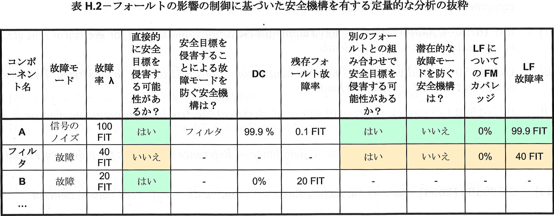 図%%.4