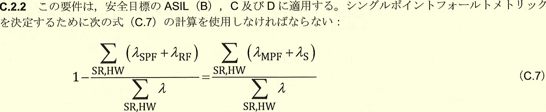 図%%.1