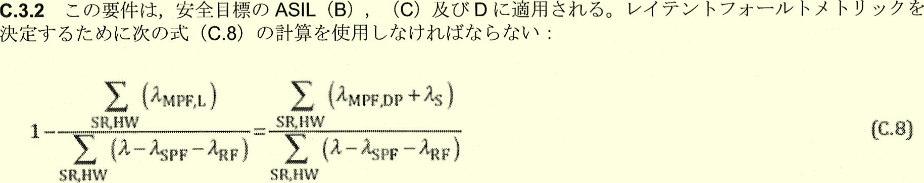 図%%.1