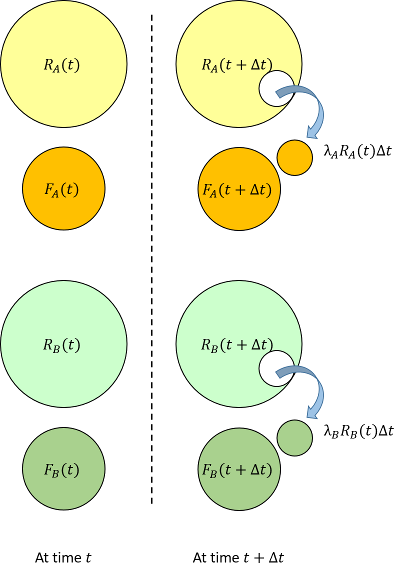 fig13.2