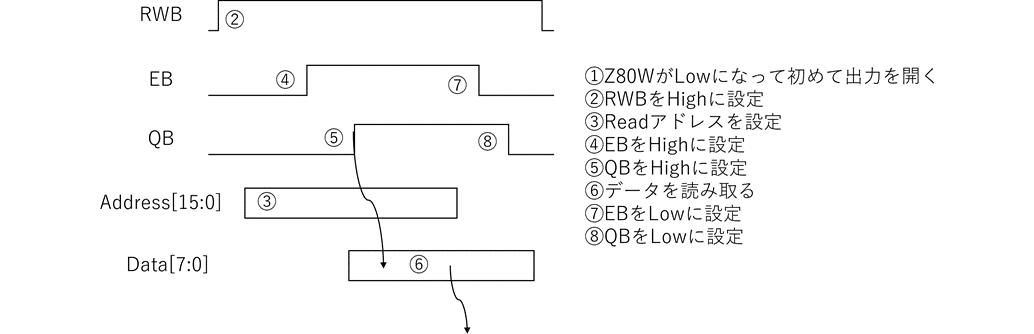 図%%.3