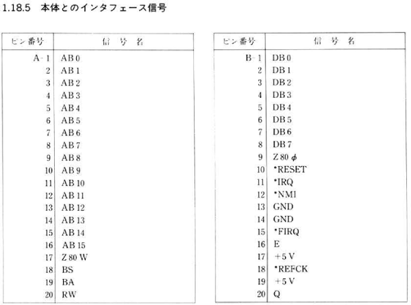 図%%.1