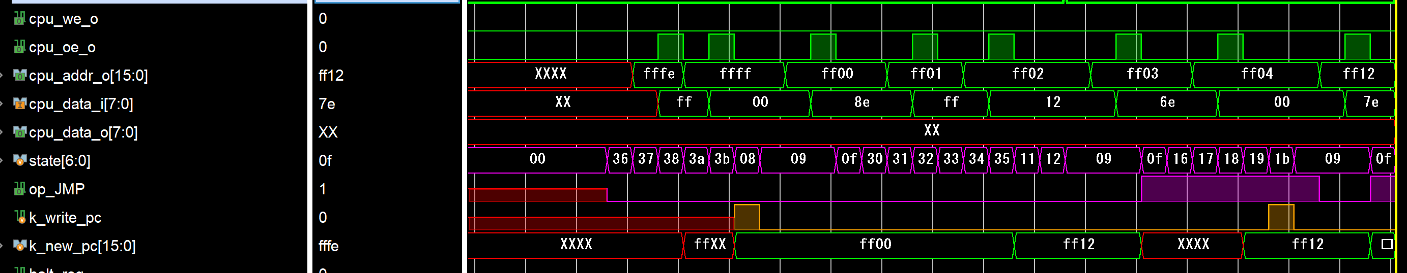 図%%.2