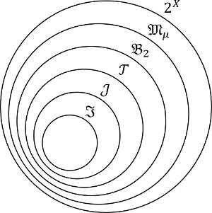 図%%.1