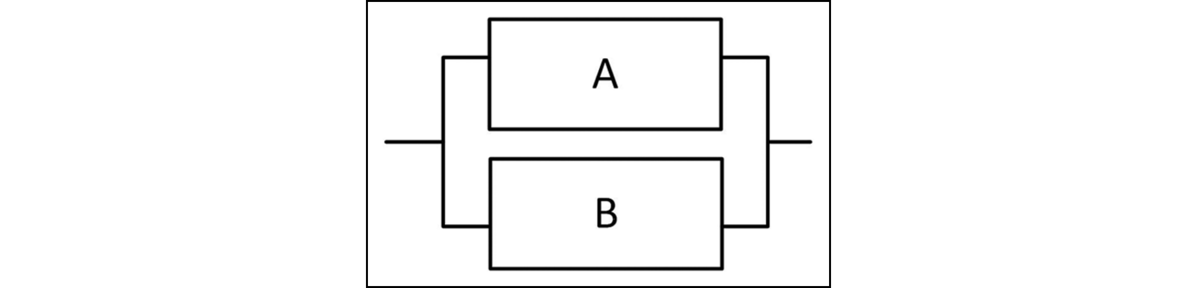 図%%.1