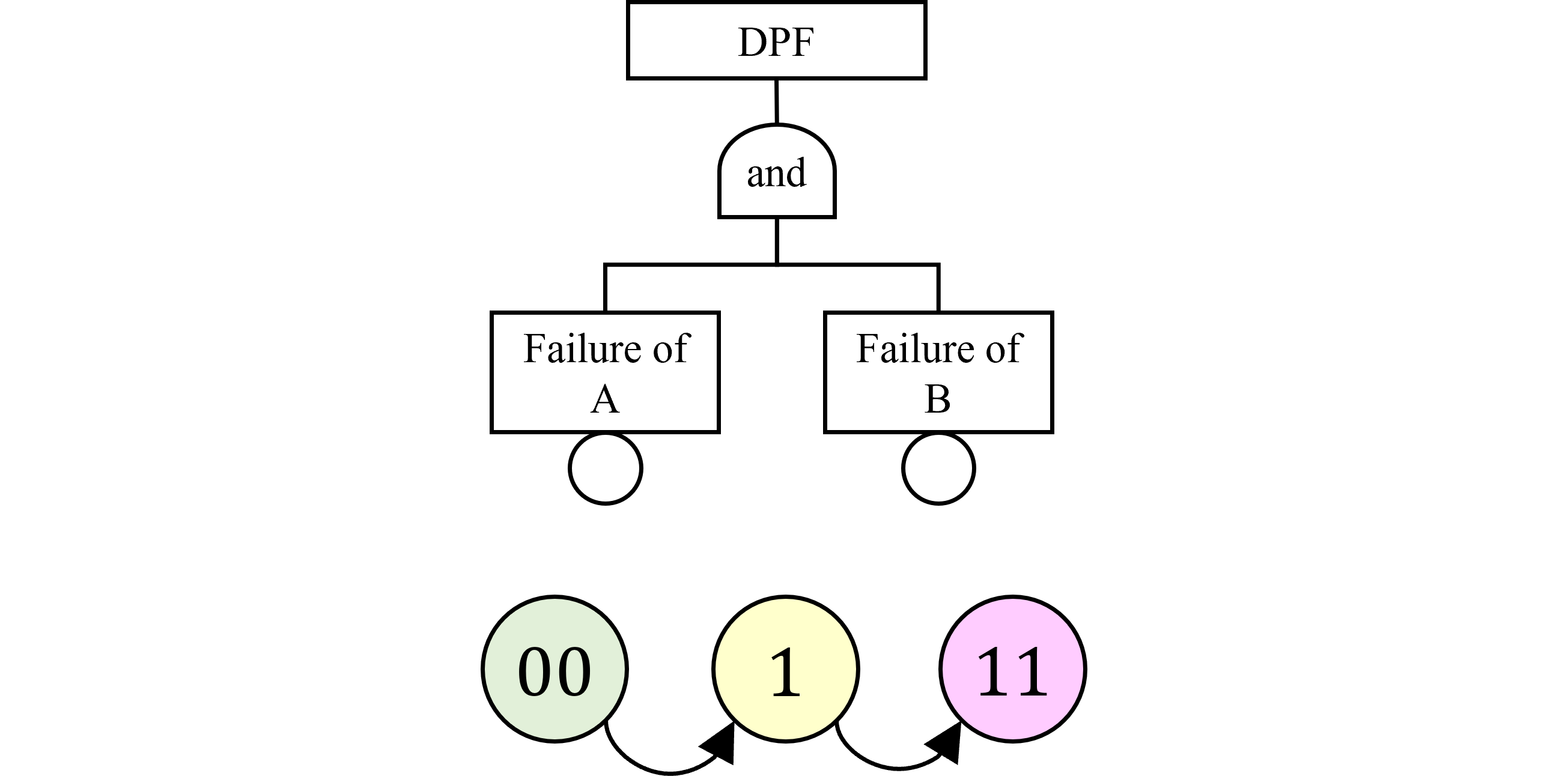 図%%.2