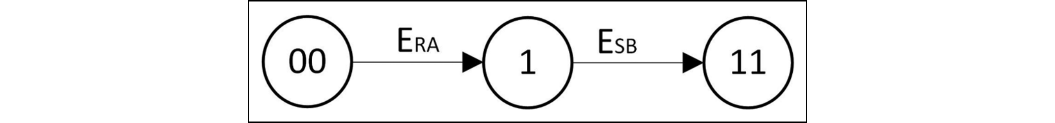 図%%.1