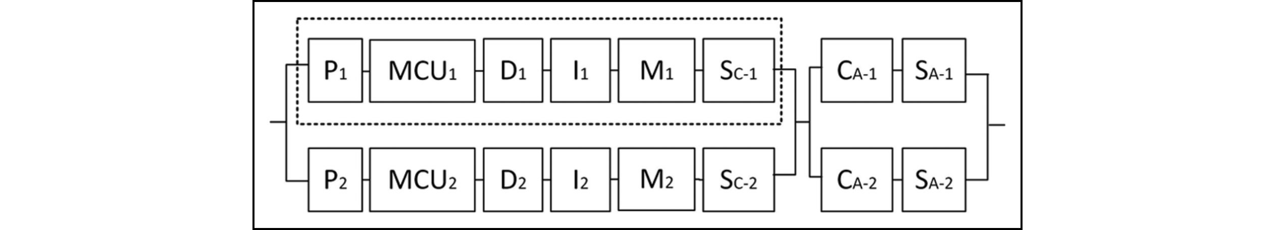 図%%.2