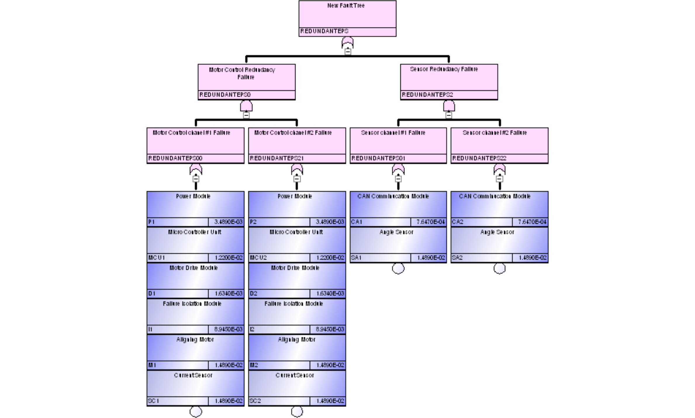 図%%.1