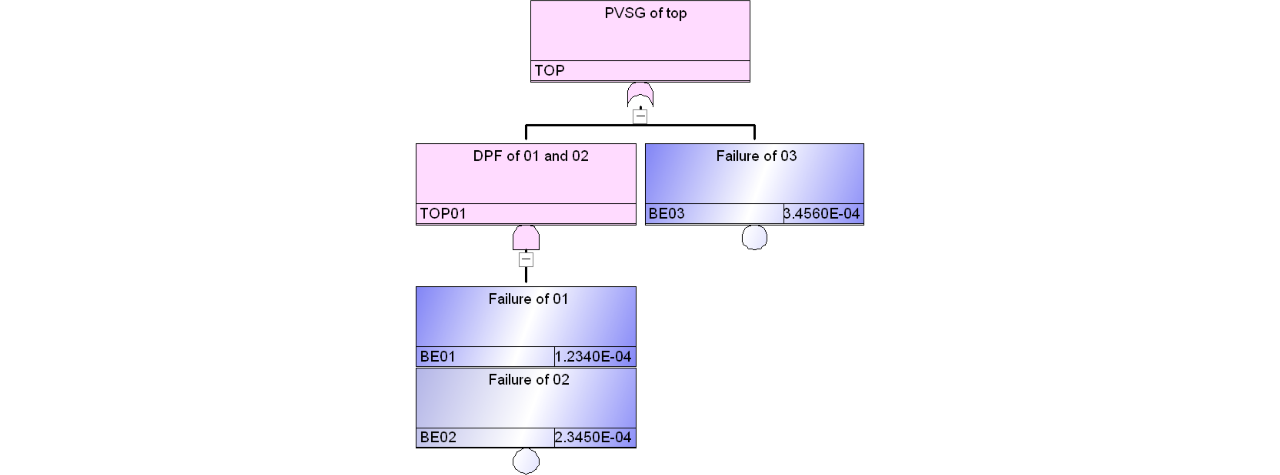 図%%.1