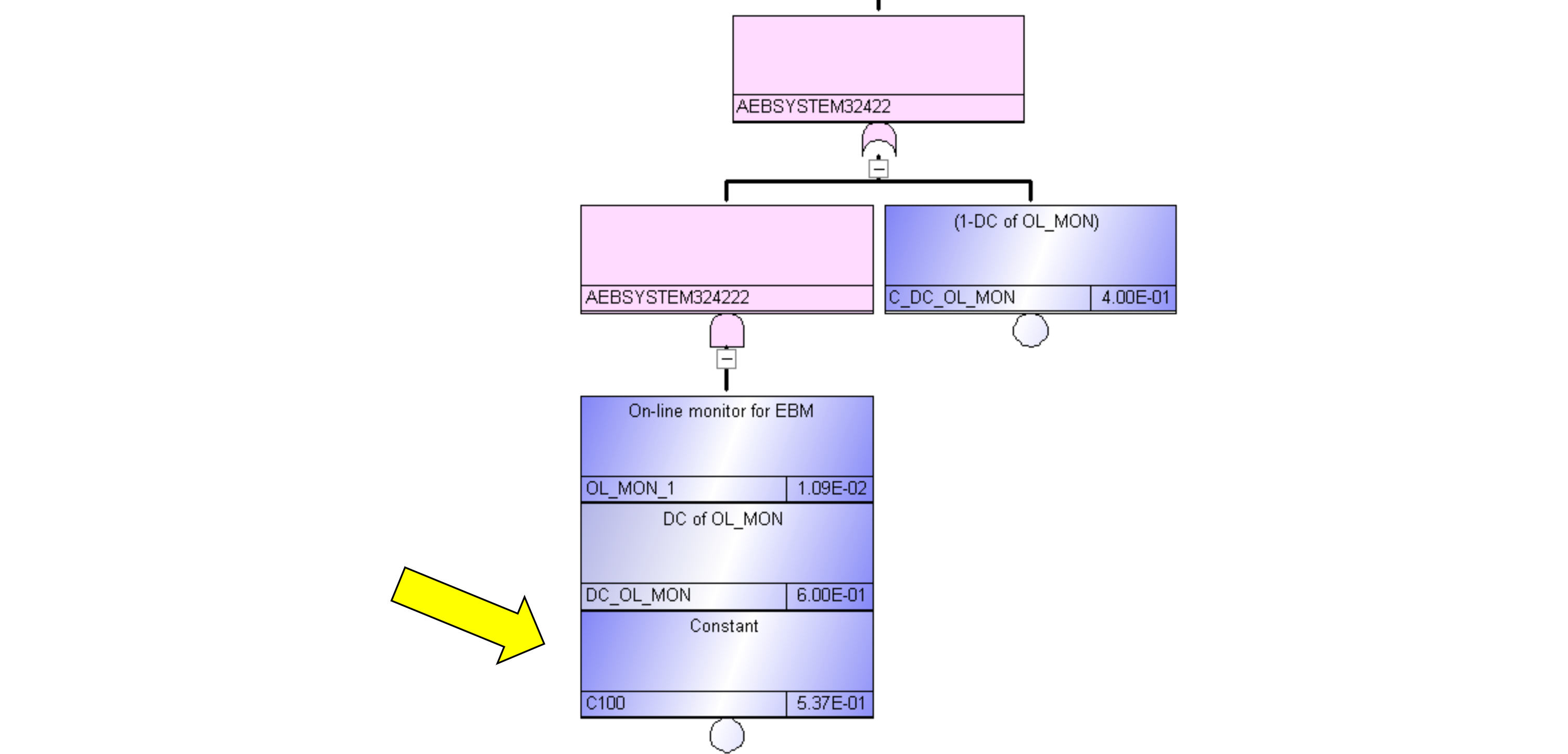 図%%.2