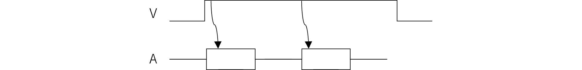 図%%.1
