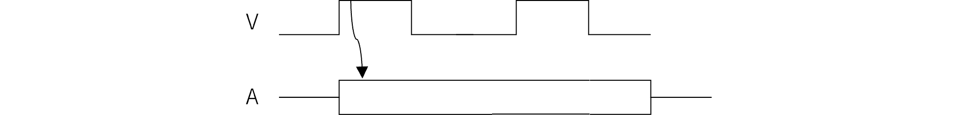 図%%.2