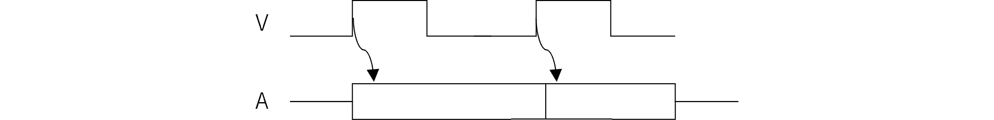 図%%.4