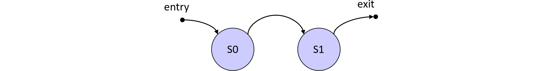 図%%.4