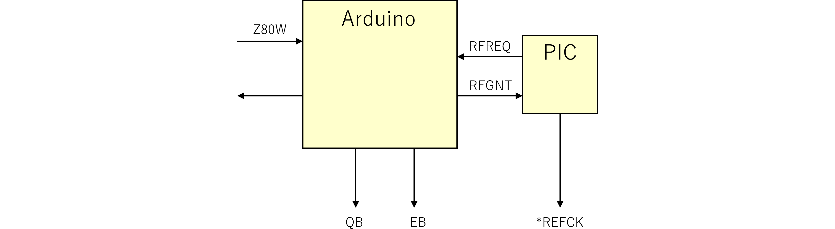 図%%.2