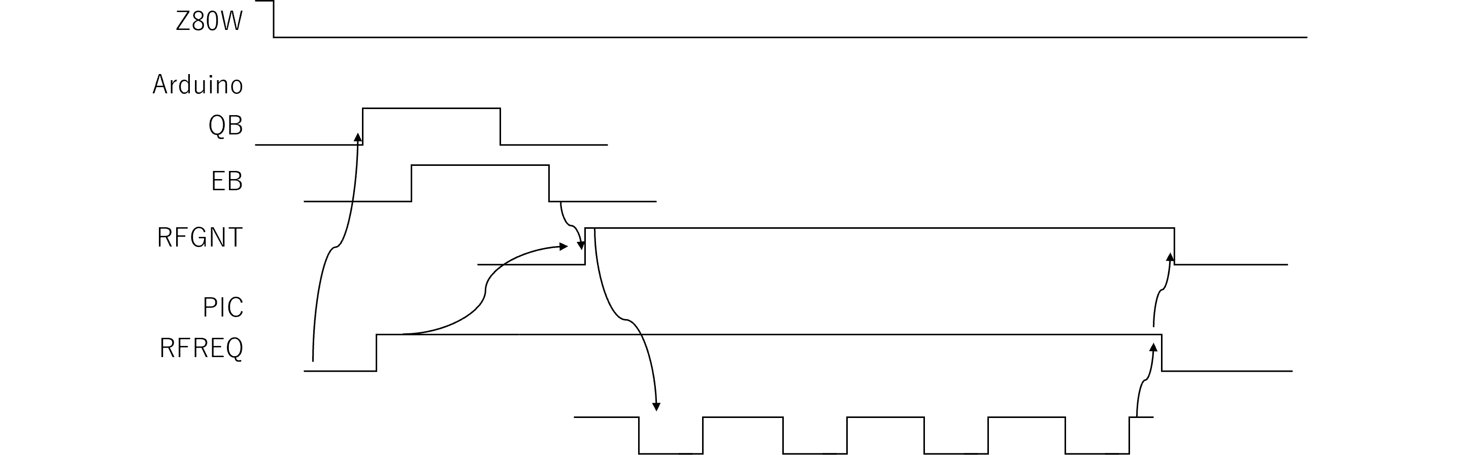 図%%.3