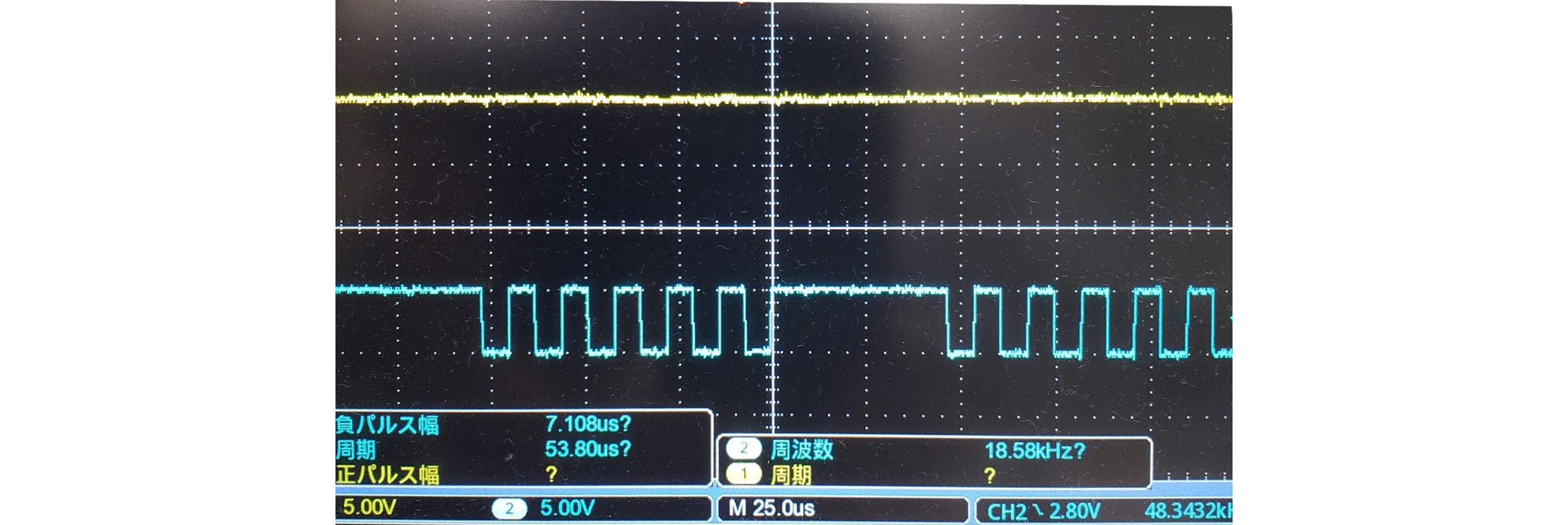 図%%.1
