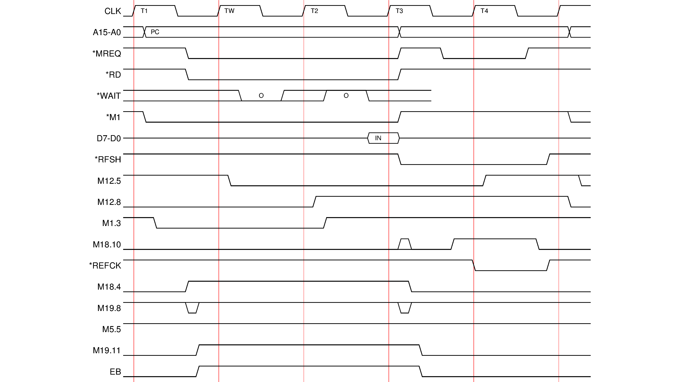 図%%.2