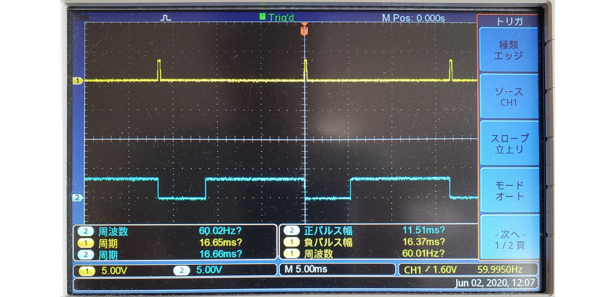 図%%.8