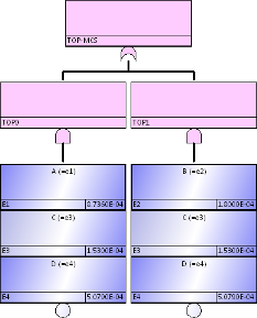 図27.1