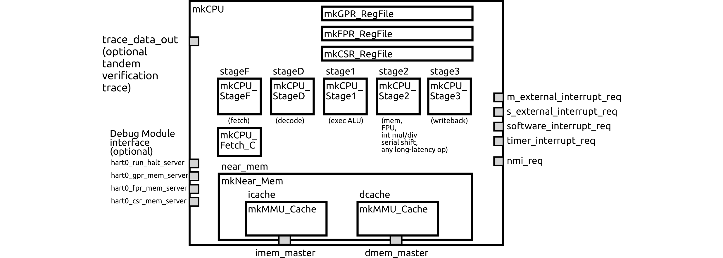 図%%.1