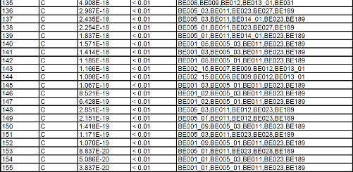 mcs1-2