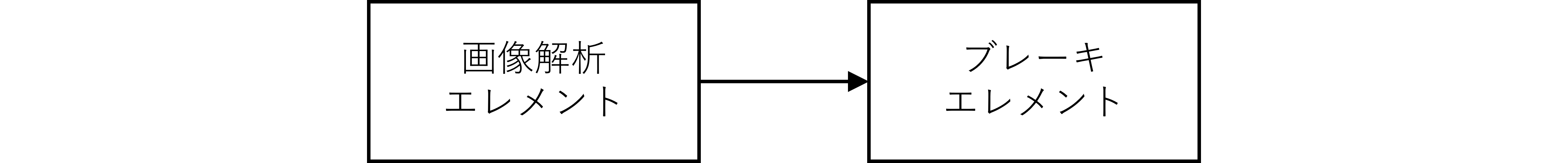 図%%.1