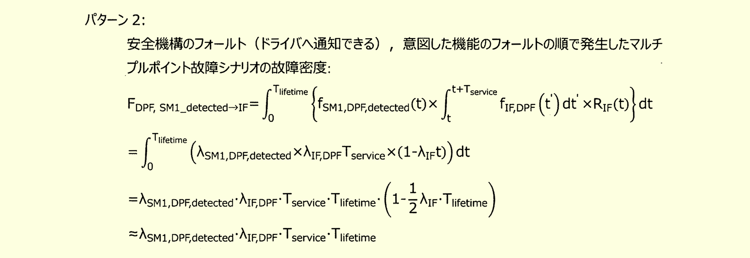 図%%.1