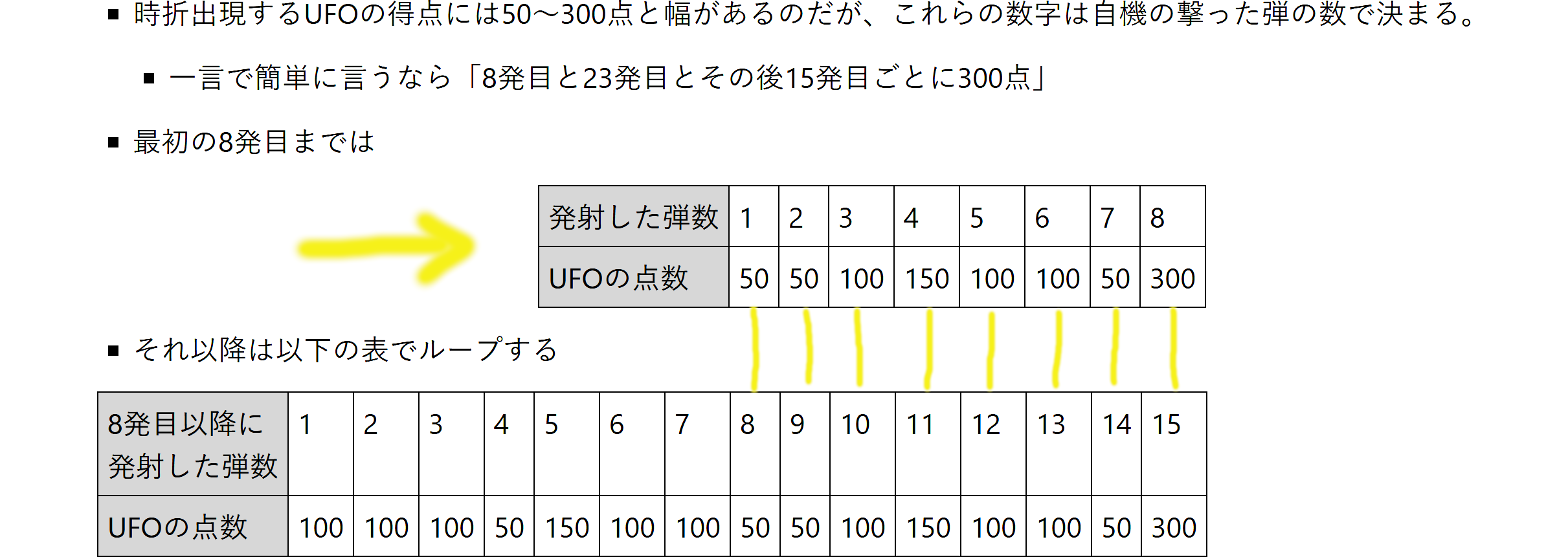 図%%.2