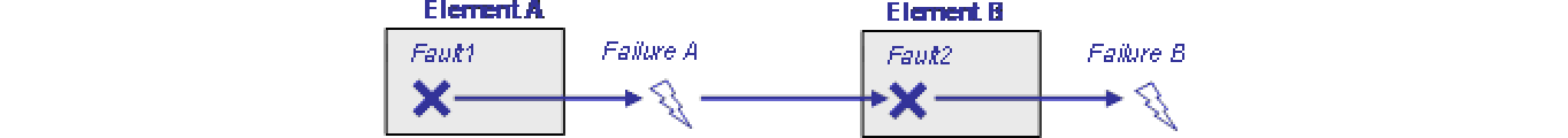 図%%.1(Part1-1.13)