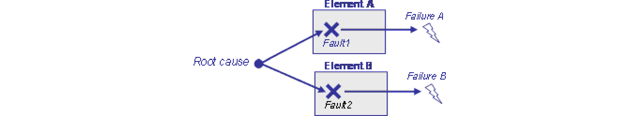 図%%.2(Part1-1.14)