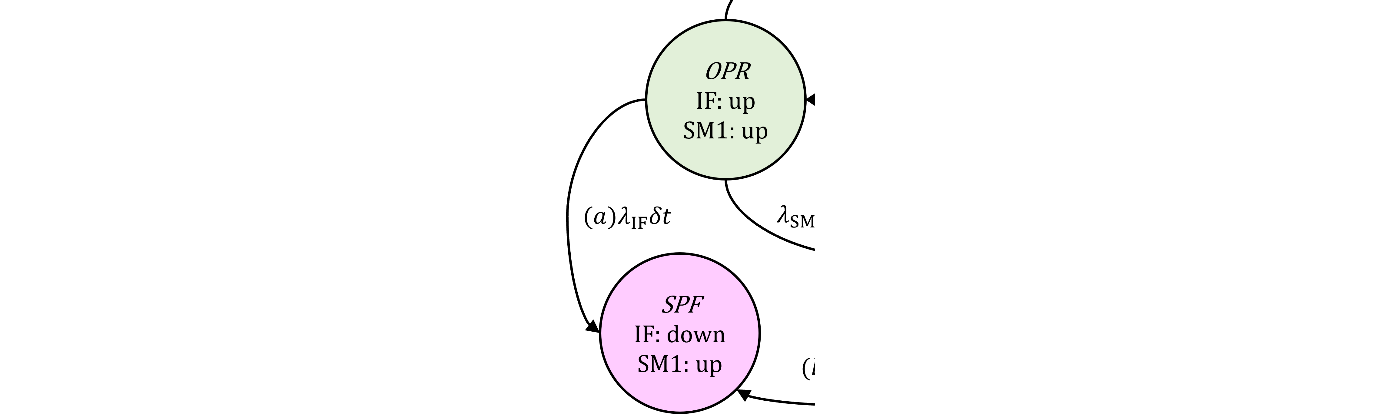 図%%.1