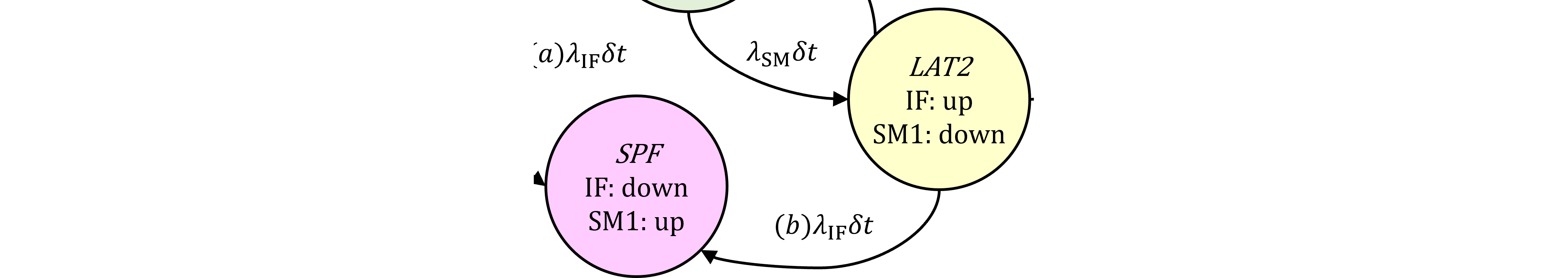 図%%.1