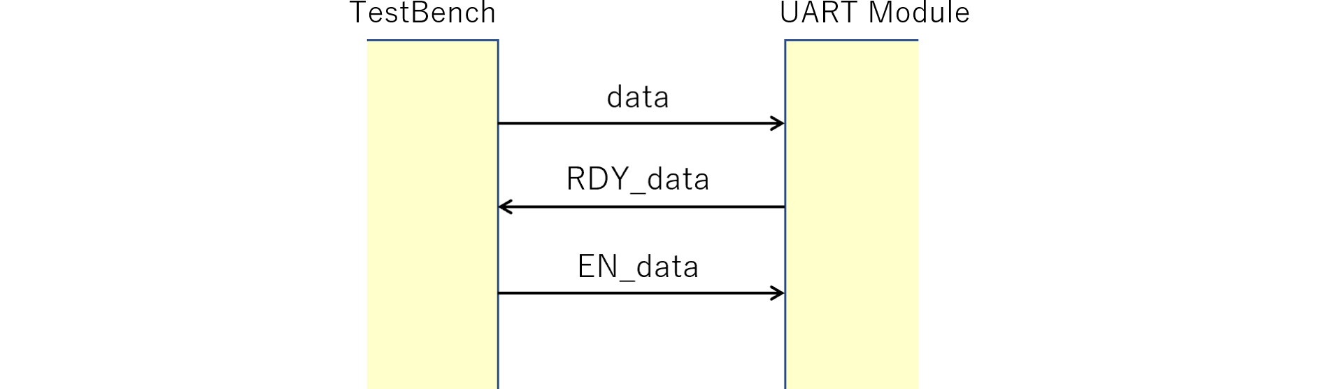 図%%.1
