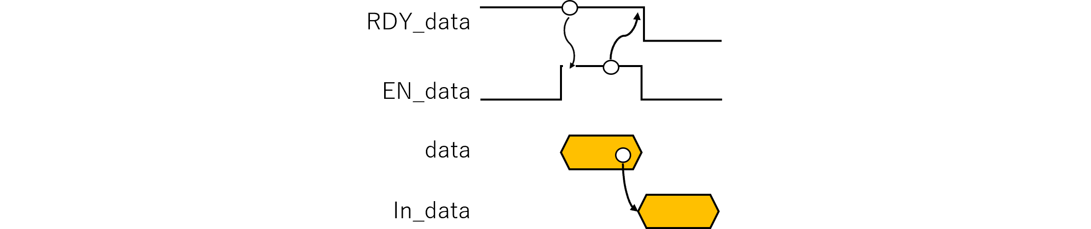 図%%.2