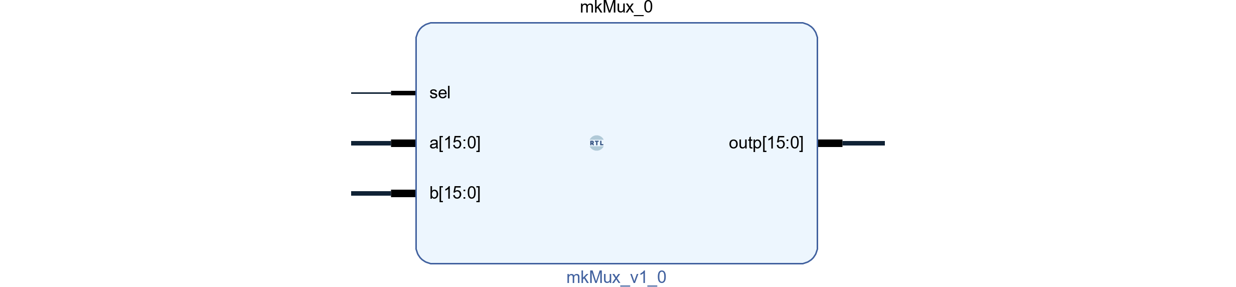 図%%.1