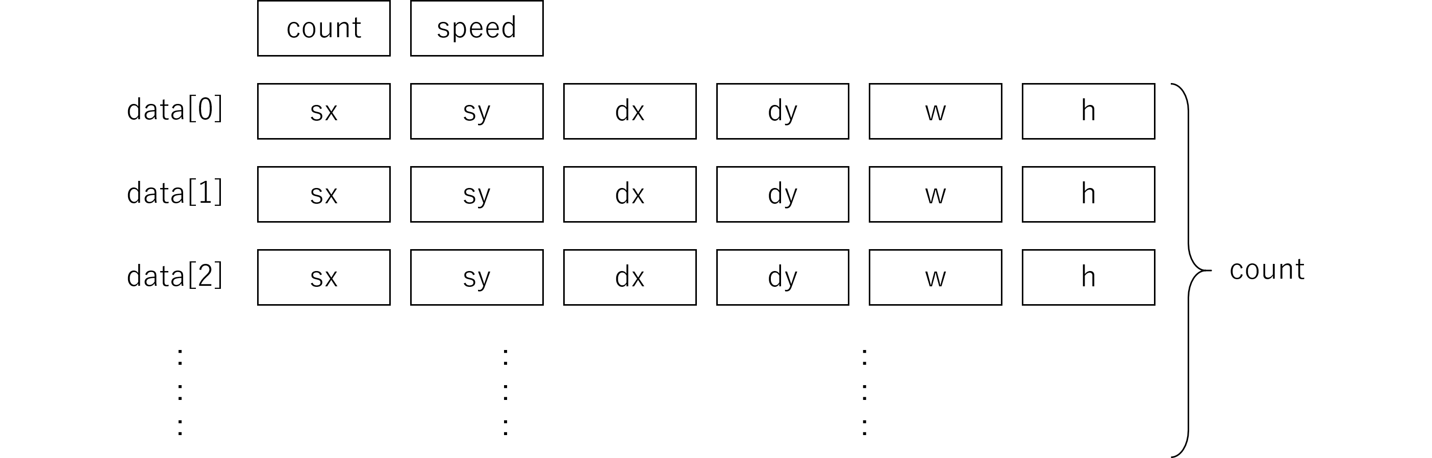 図%%.1