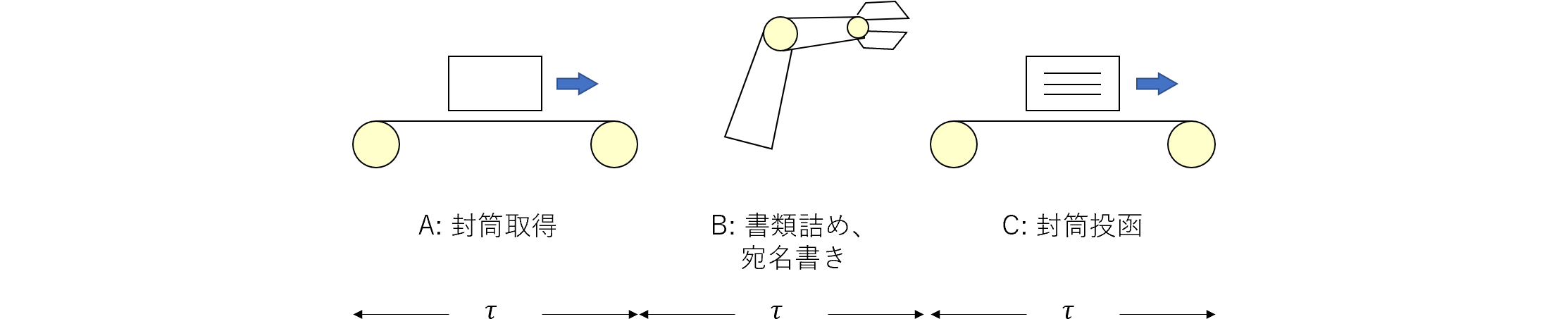 図%%.1