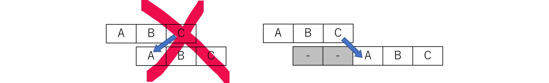 図%%.1