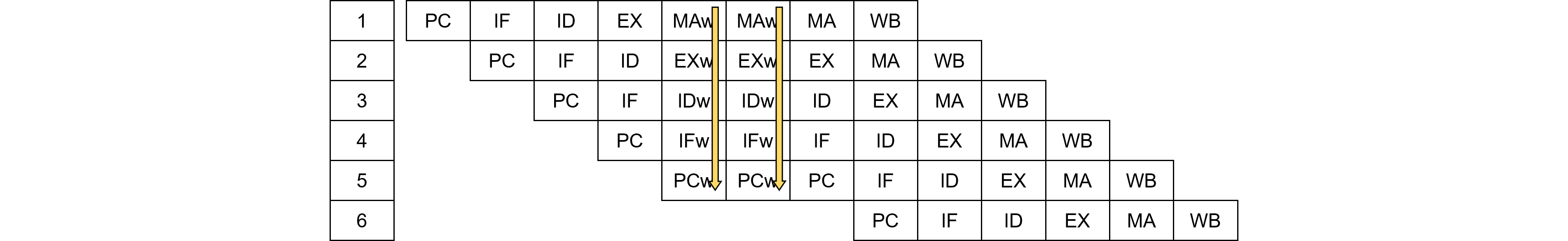 図%%.1