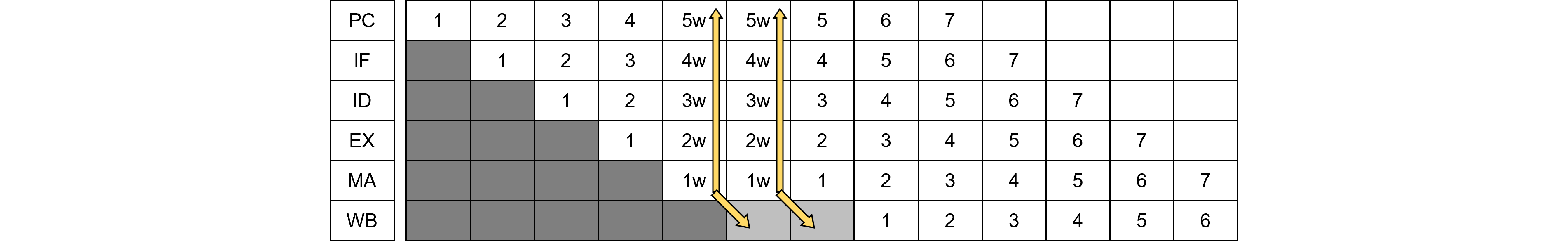 図%%.2
