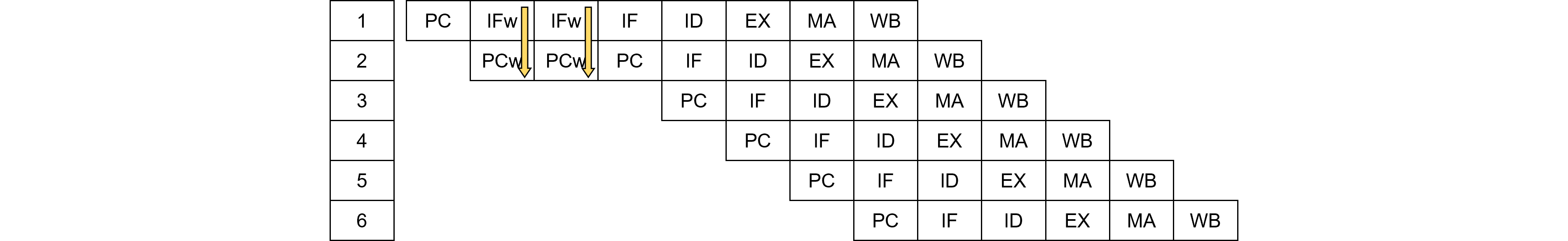 図%%.1