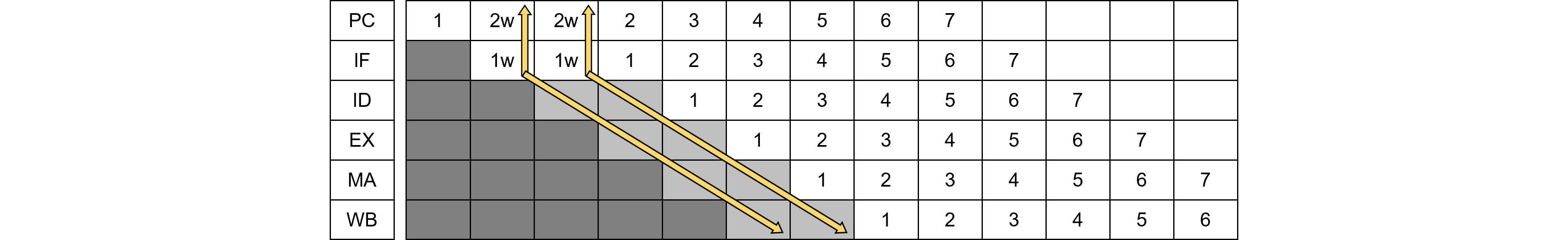 図%%.2