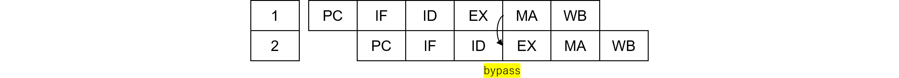 図%%.1