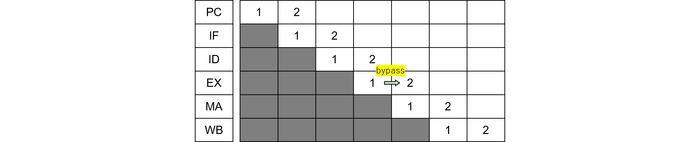 図%%.2