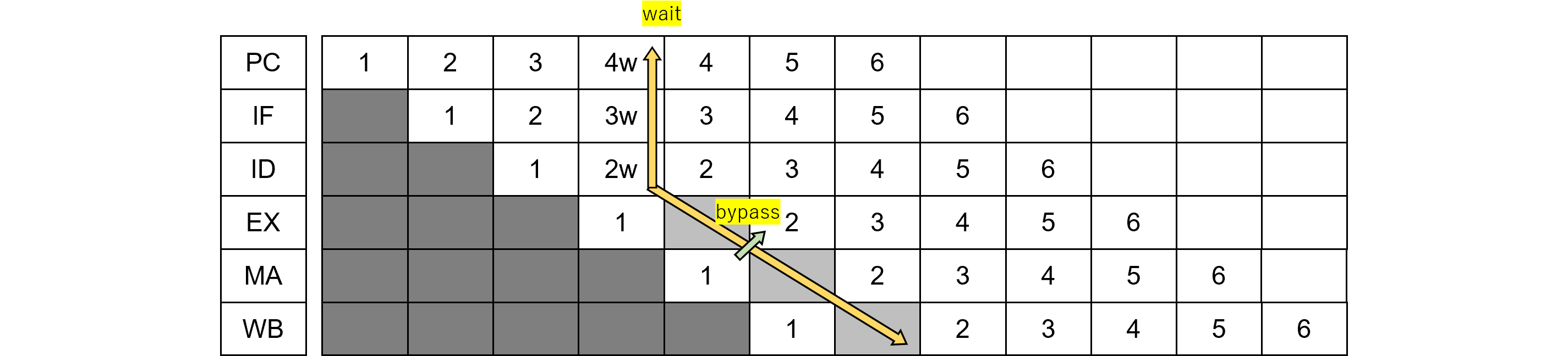 図%%.4