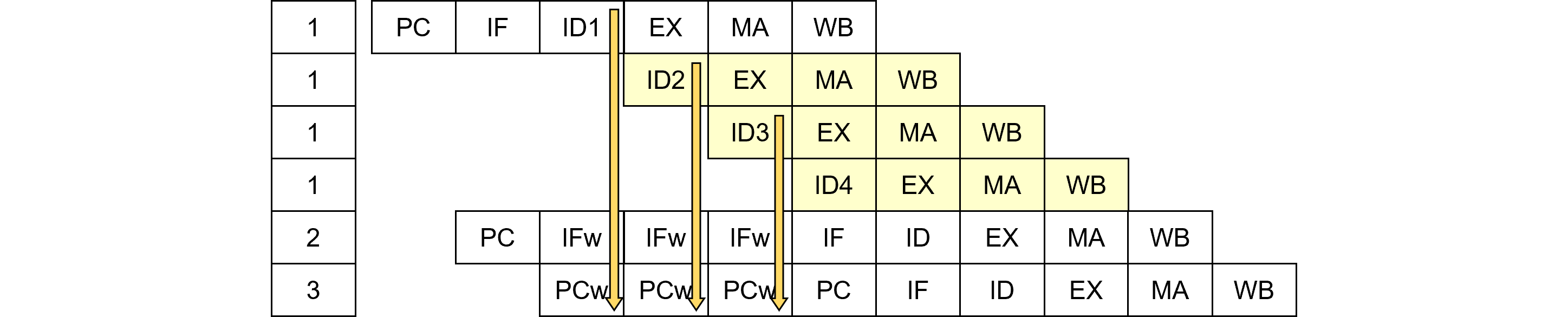 図%%.1